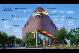 Verbouwd Holland Casino Enschede heropend