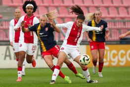 Ajax Vrouwen delen tik uit aan concurrent FC Twente